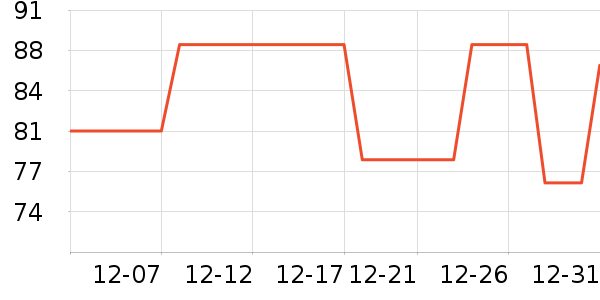 Ħ����װ�������ʷ�۸�