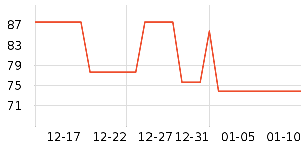 װ�������ʷ�۸�