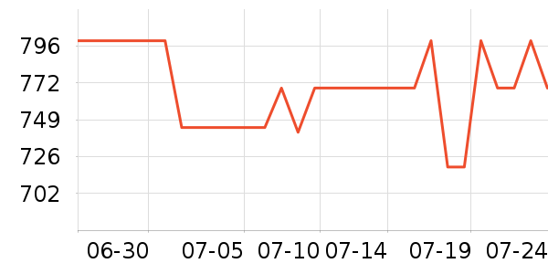 ���ĳ�ʪ����ʷ�۸�