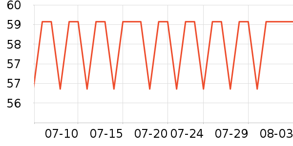 ��������ʳ��ζ��ʷ�۸�