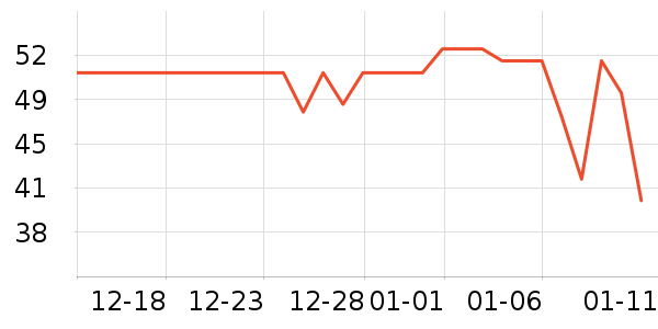 ��ܽ�ɿ�����ʷ�۸�