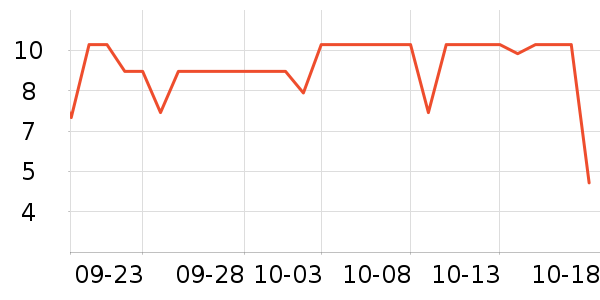 ���ֱ�����ʷ�۸�