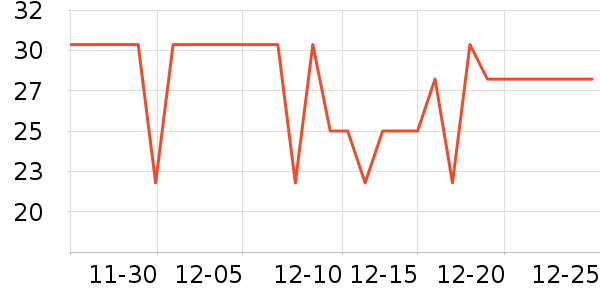 ޢ˹͡���廤����װ��ʷ�۸�