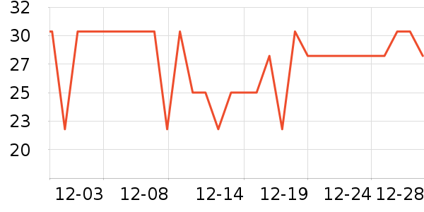ޢ˹͡���廤����װ��ʷ�۸�