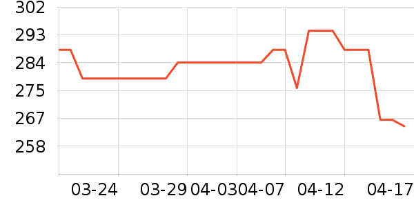 �����������Ǳ���ʷ�۸�