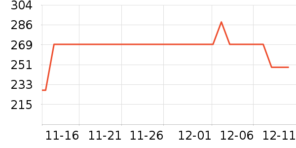 ���������綯������ʷ�۸�