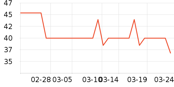 �ٲ�ζ�۽�/����/������ʷ�۸�