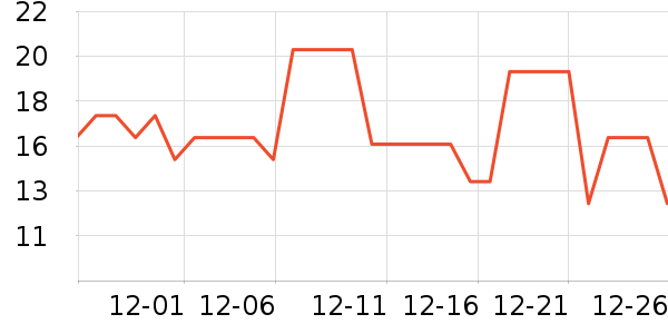 �����������ʳ��ʷ�۸�