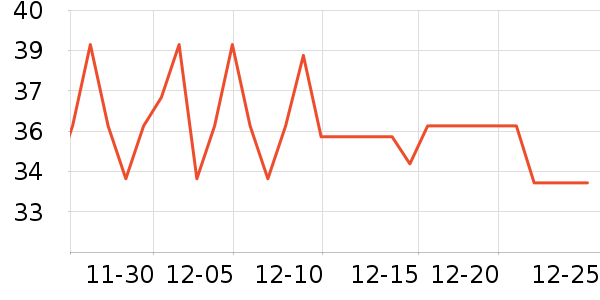 ������������ʷ�۸�