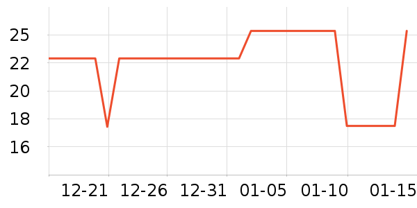 �Ű±��ʺ���ʷ�۸�