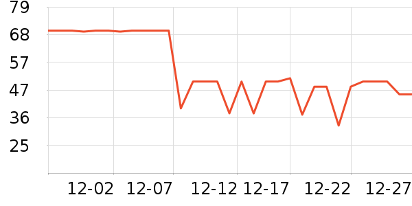 ʥ���л�ţ��/��Ʒ��ʷ�۸�