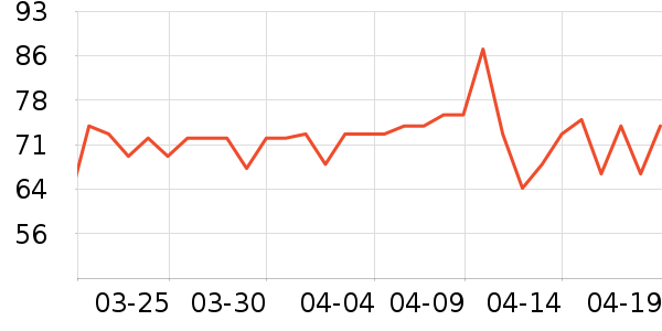 babycare��ʪ��ʷ�۸�