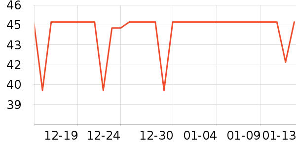 TP-LINK������ʷ�۸�