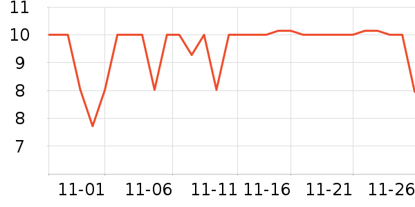 ���ֱ�����ʷ�۸�