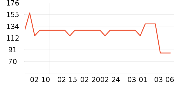 ��֮������ʷ�۸�