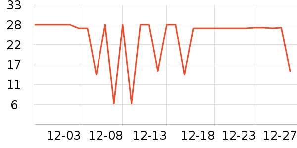 �츣�Ǹ��/������ʷ�۸�