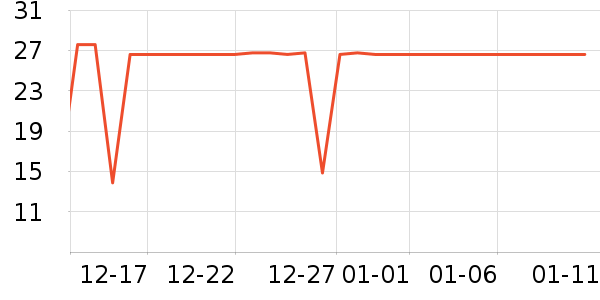 �츣�Ǹ��/������ʷ�۸�