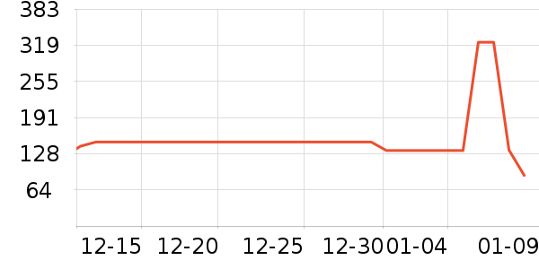 ��³�ɻ�ľ��ľ/ƴ����ʷ�۸�