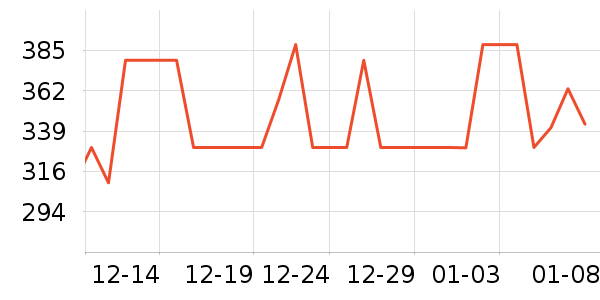 ���Ʊ��±���ʷ�۸�