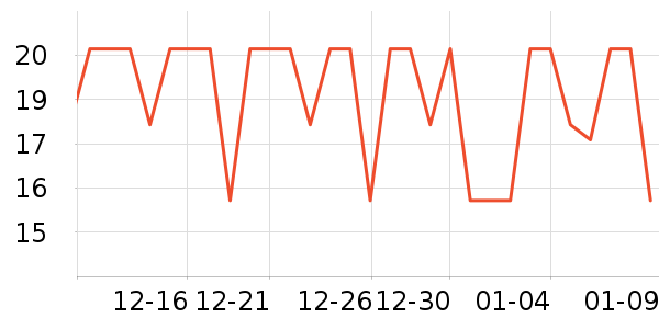 �������ӳ���������ʷ�۸�