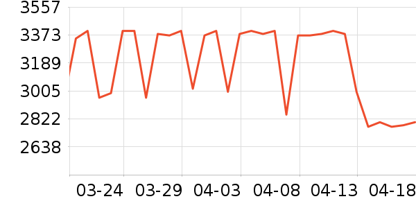 ���մ�ӡ����ʷ�۸�