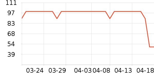 ������ë��/ԡ��/ԡ����ʷ�۸�