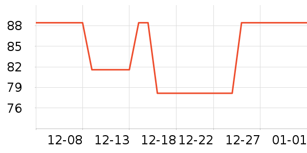 Ħ����װ�������ʷ�۸�