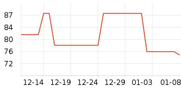 Ħ����װ�������ʷ�۸�