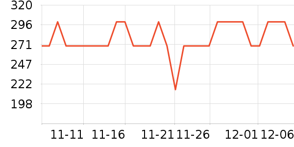 ������DVD���岥������ʷ�۸�