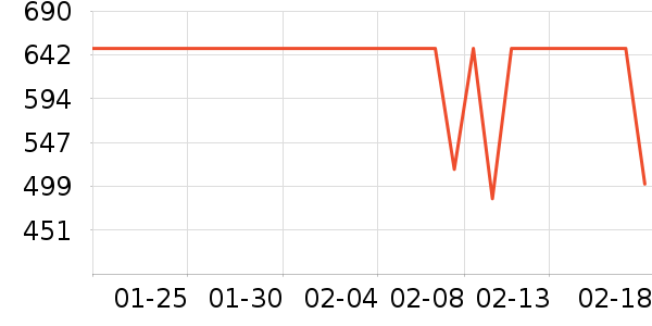 �ղ������̻���ʷ�۸�