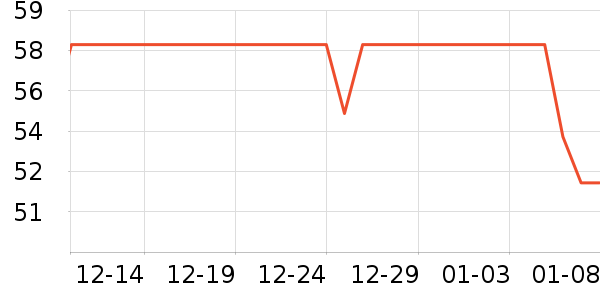 �����±���/������ʷ�۸�