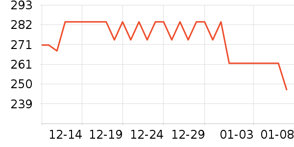 ���޳���ͯ�̷���ʷ�۸�