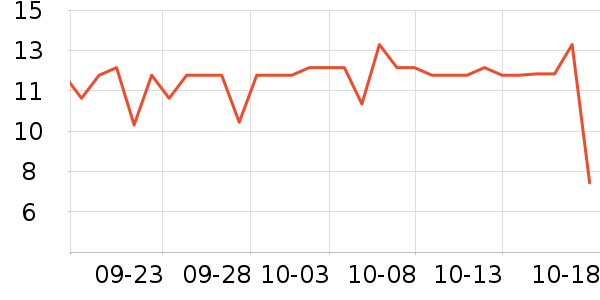 ���ֱ�����ʷ�۸�