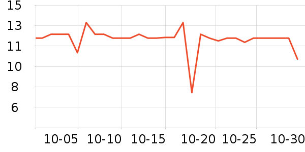 ���ֱ�����ʷ�۸�