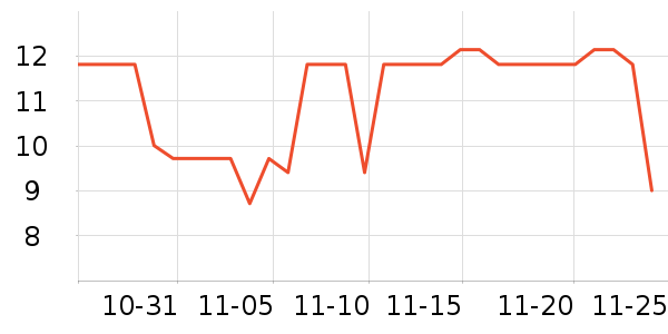 ���ֱ�����ʷ�۸�