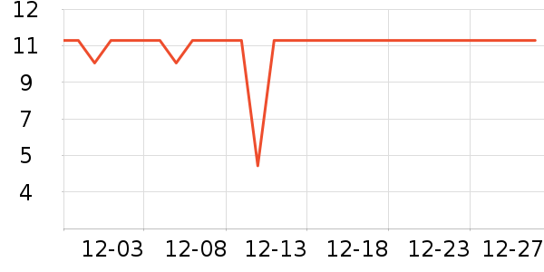 ��ζ���۽�/����/������ʷ�۸�