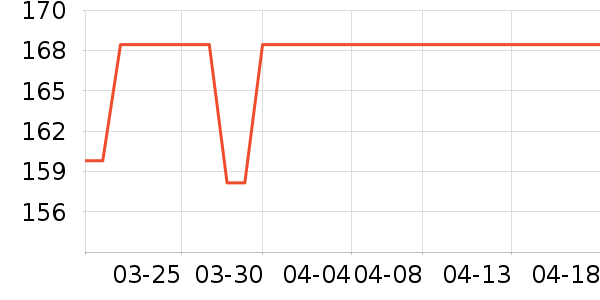 ����ī����ʷ�۸�