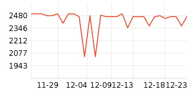 ���մ�ӡ����ʷ�۸�