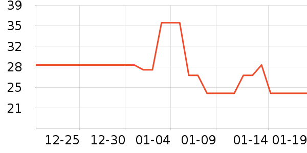 ������ԡ¶��ʷ�۸�