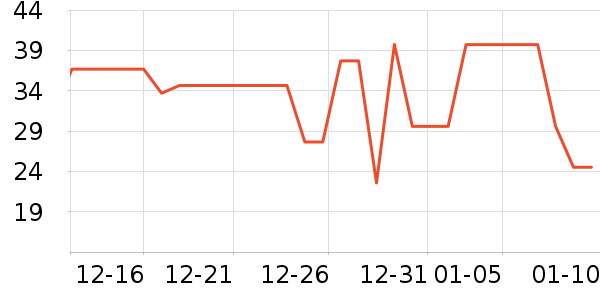 ��˳�ķ�����ʳ��ʷ�۸�