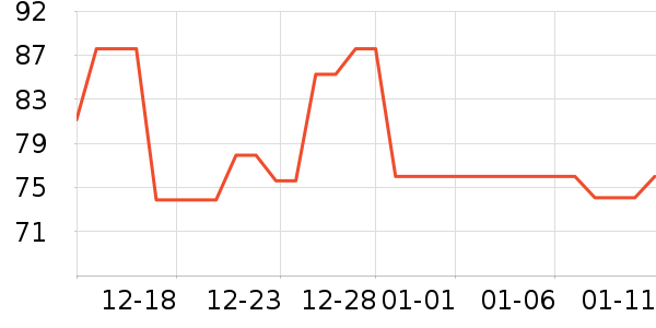 Ħ����װ�������ʷ�۸�