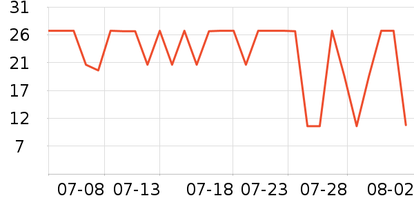 �߽�˿������������ʷ�۸�