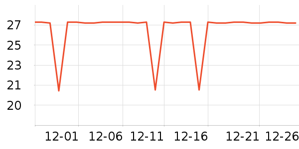 �߽�˿������������ʷ�۸�