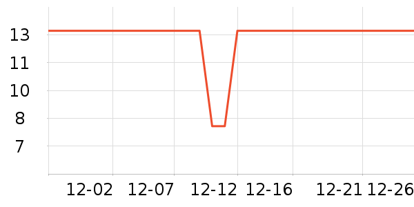 �ñ���ֽ��ʷ�۸�