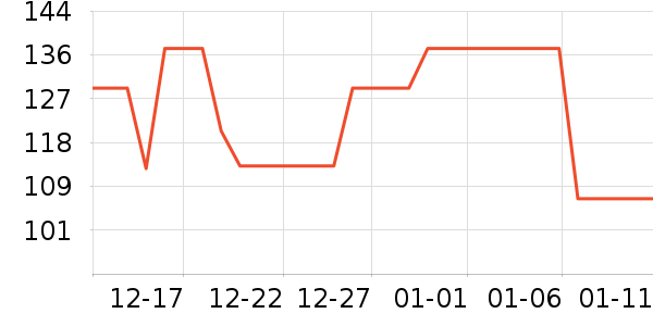 �׿ͽ�����е��ʷ�۸�