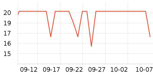 ��ʿ��������������Ʒ��ʷ�۸�