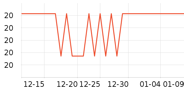 ��ʿ��������������Ʒ��ʷ�۸�