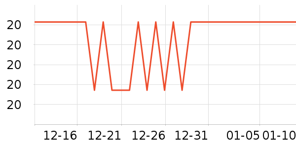 ��ʿ��������������Ʒ��ʷ�۸�