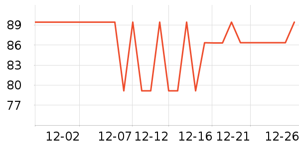 ˷ï�沿������ʷ�۸�