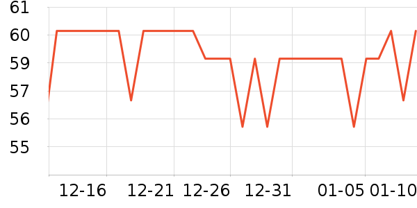 ��̩�繤������ʷ�۸�